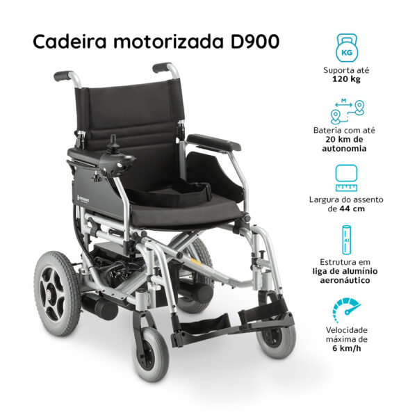 Cadeira de Rodas Motorizada Dobrável em Alúminio - Dellamed Modelo D900 (até 120kg) - Image 8