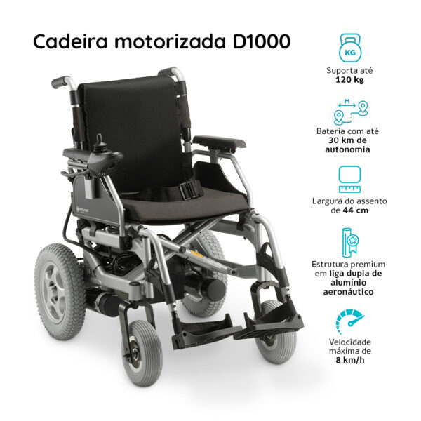 Cadeira de Rodas Motorizada Dobrável em Alúminio – Dellamed Modelo D1000 (até 120kg) - Image 9