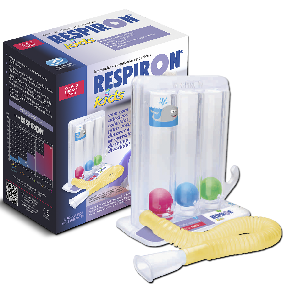 Respiron Kids NCS