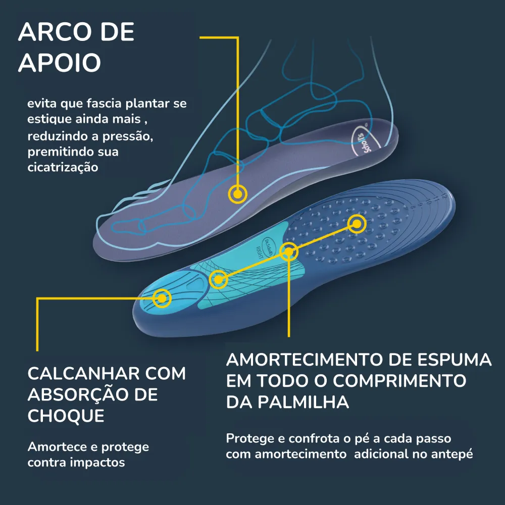Palmilha para Fascite Plantar Dr. Scholl’s - Imagem 2